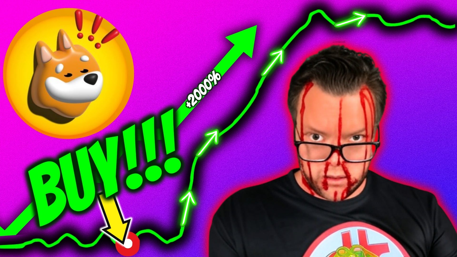 🚀 Bonk Coin Price Prediction: Is a 50% Breakout Coming? | Medium