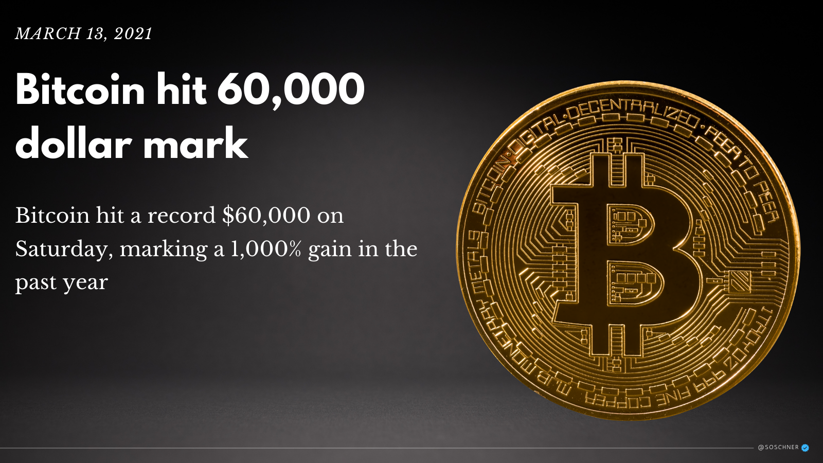Bitcoin Surged Past 60,000 Dollars | by Chris Soschner | DataDrivenInvestor