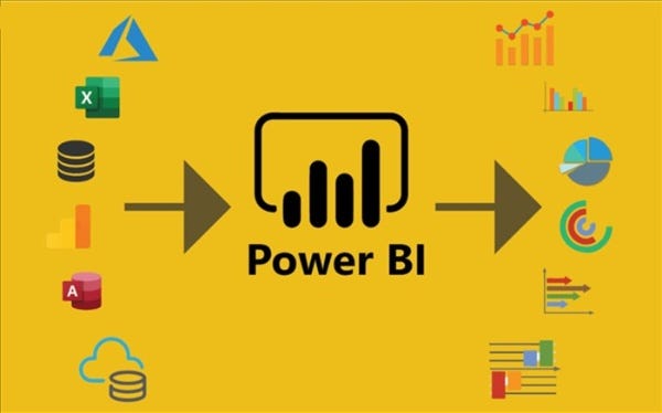 How I would Learn Power BI in 2023: A Comprehensive Learning Guide for Data  Enthusiasts | by Adekunle Solomon | Power BI Masterclass | Medium