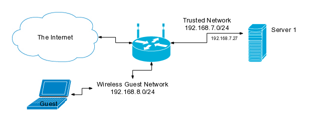 Setting Up Network Name Resolution: Essential Tips for Success