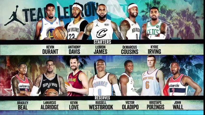 team lebron players