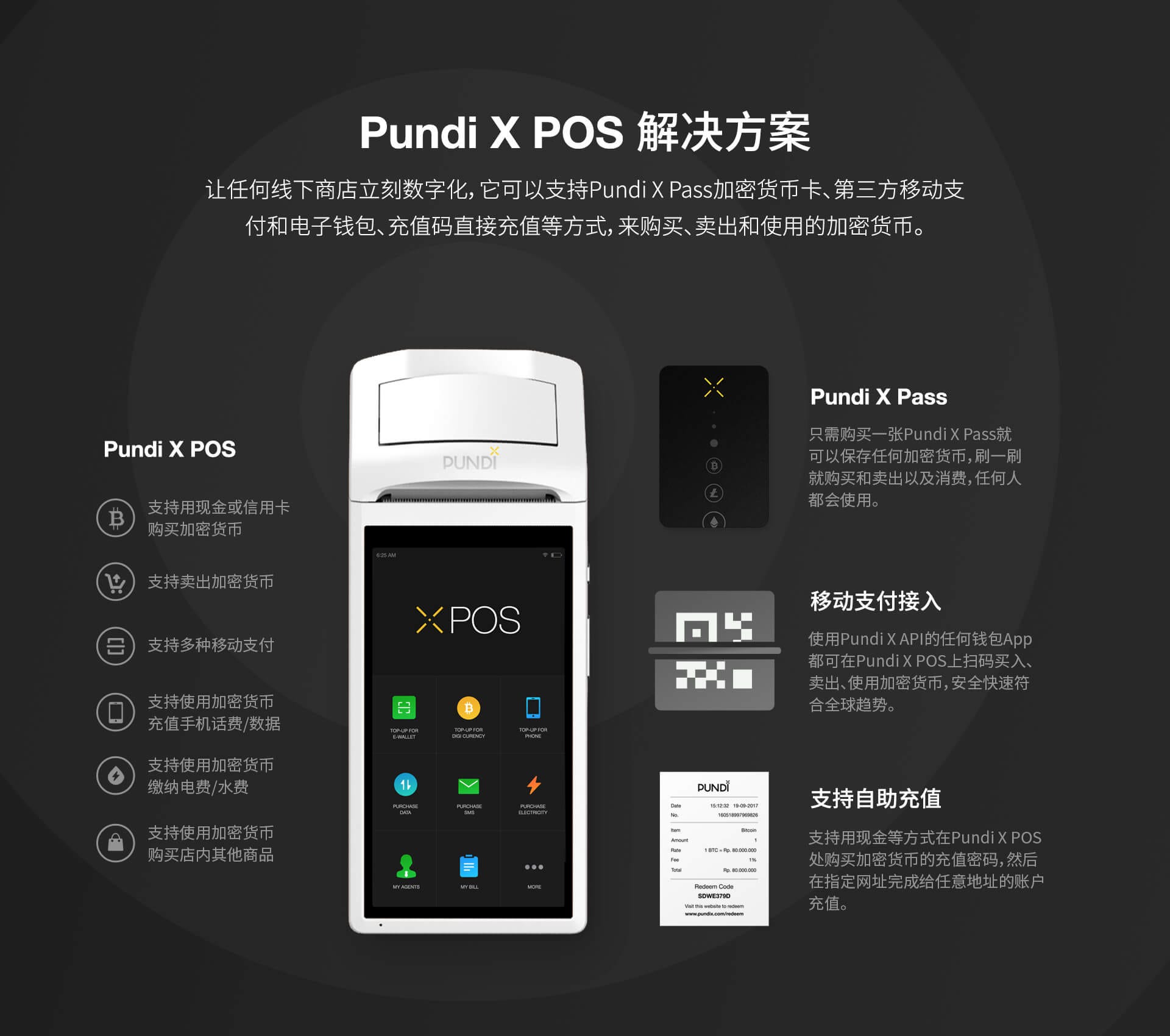 Pundi X 智能POS设备详解. 一、什么是Pundi X POS？ | by Pundi X (writers) | Pundi X |  Medium