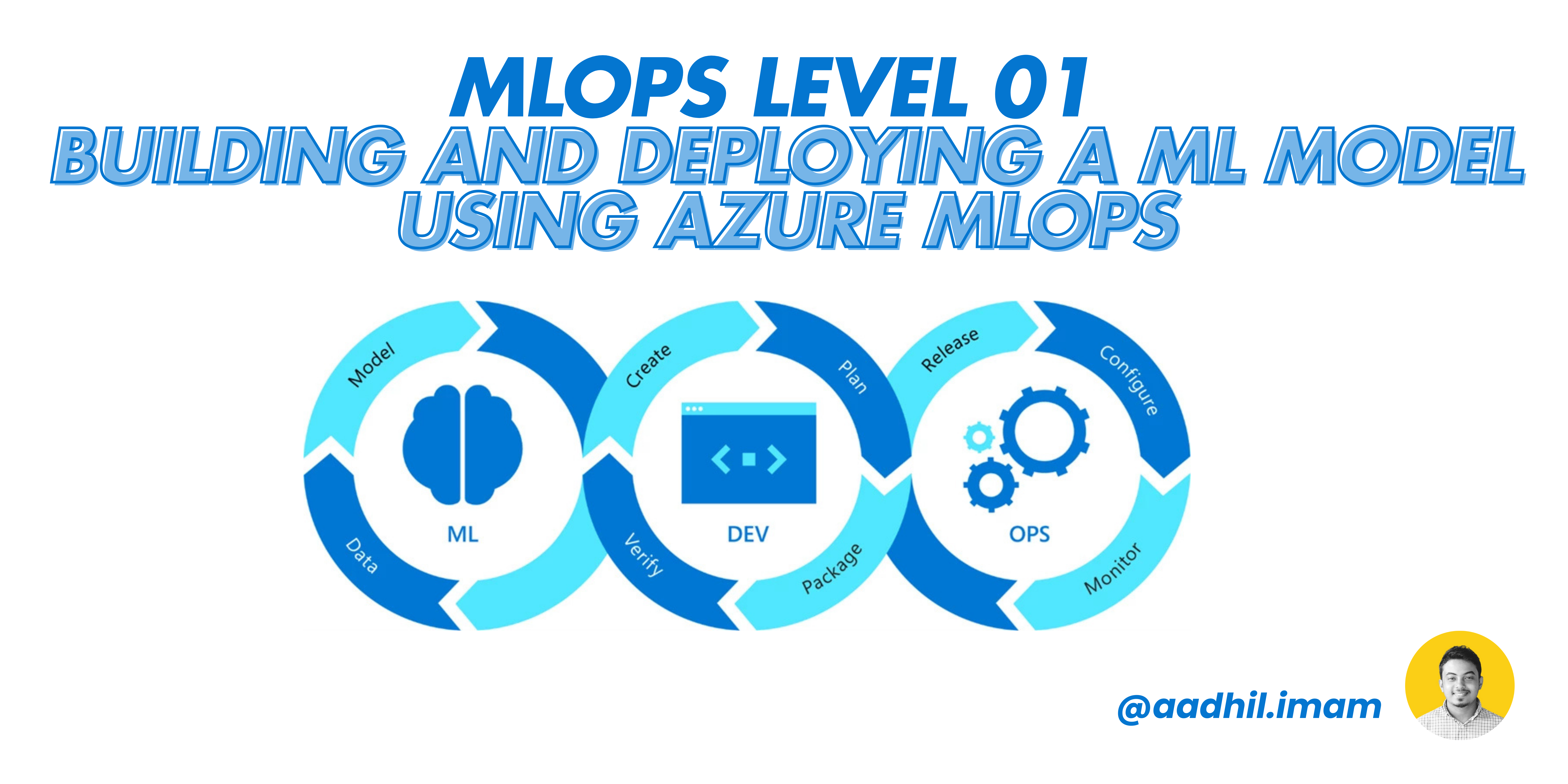 model deployment mlops azure