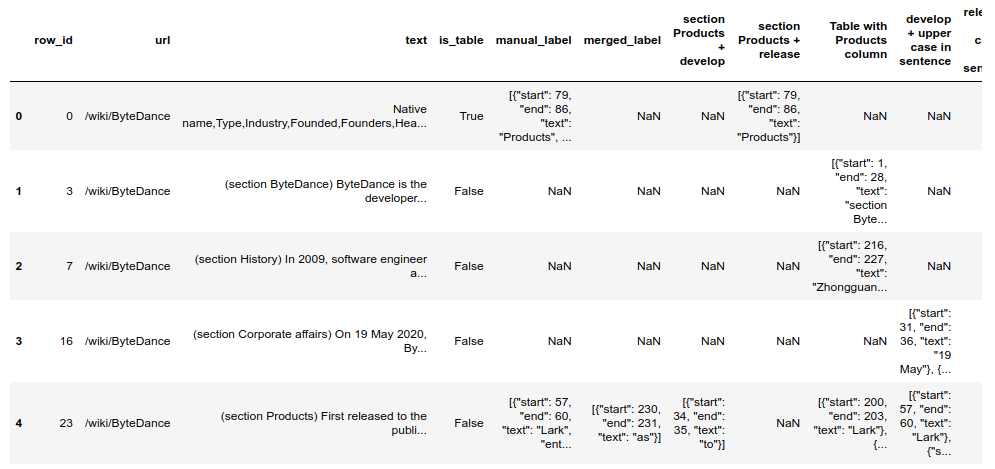 Output csv file.