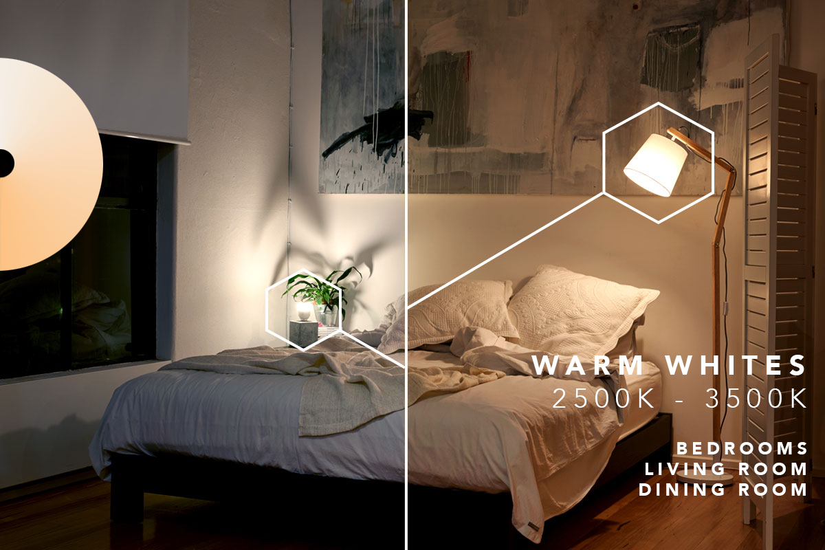 What Color Temperature Lighting Looks Best on White Modern Decor: Brighten Perfectly