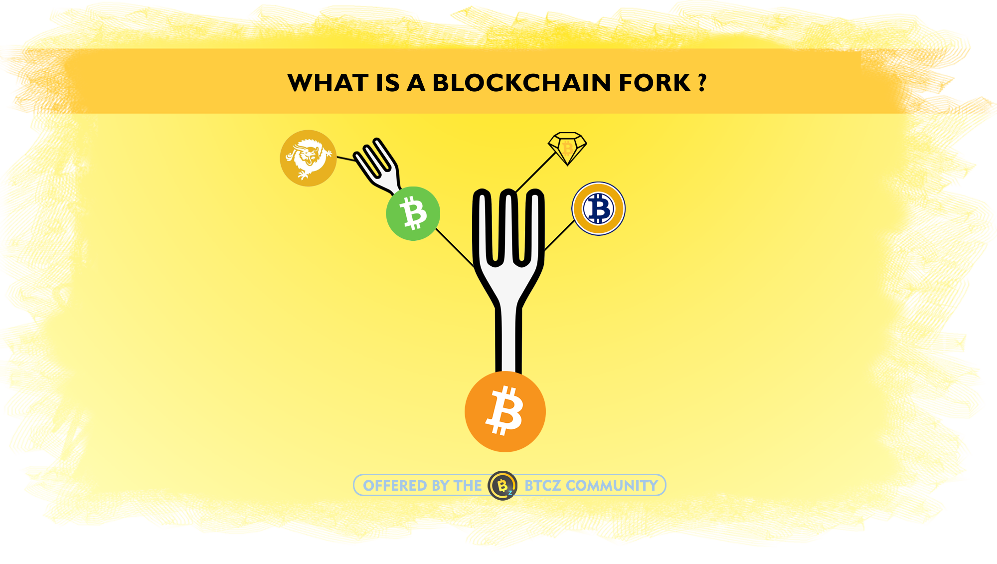 BITCOIN FORKS. Cryptocurrencies like Bitcoin and… | by Saim Can Özgen |  Coinmonks | Medium