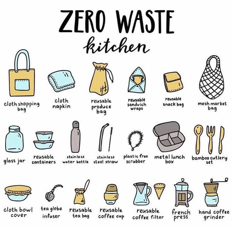 Tips for Using Reusable Dish Towels: Expert Hacks for Efficiency