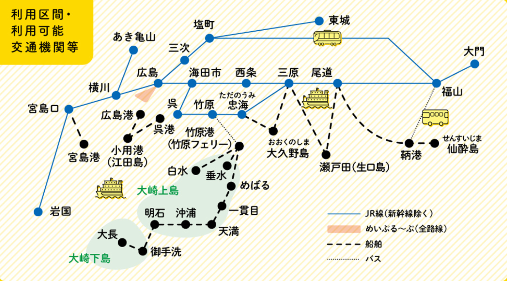 How to use the tabiwa Hiroshima Wide Pass 広島ワイドパス at