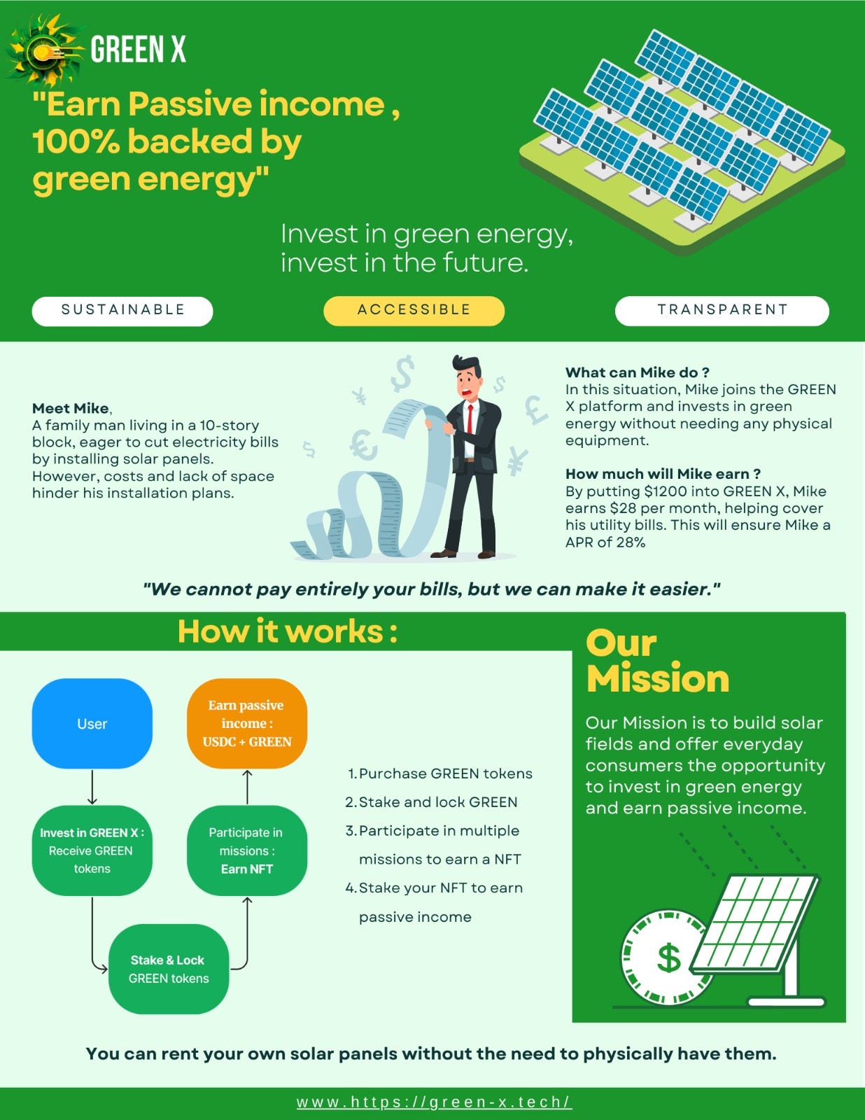 Green X — Transforming Sustainability with Blockchain and Crypto | by  green-x | Medium