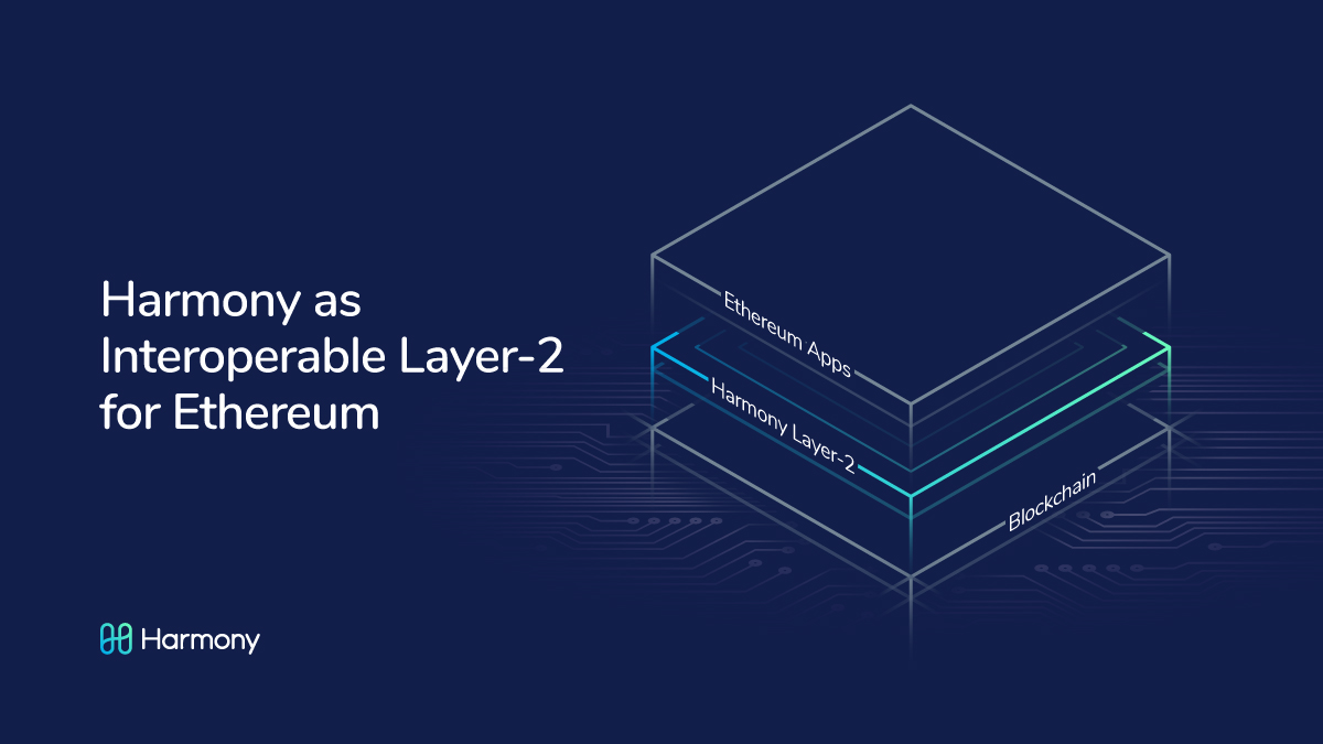 Harmony as Interoperable Layer-2 for Ethereum | by Ganesha Upadhyaya |  Harmony | Medium