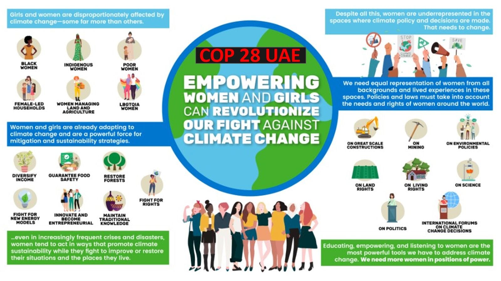 0301　Crisis and Opportunity　Environment Cities and Environmental Change
