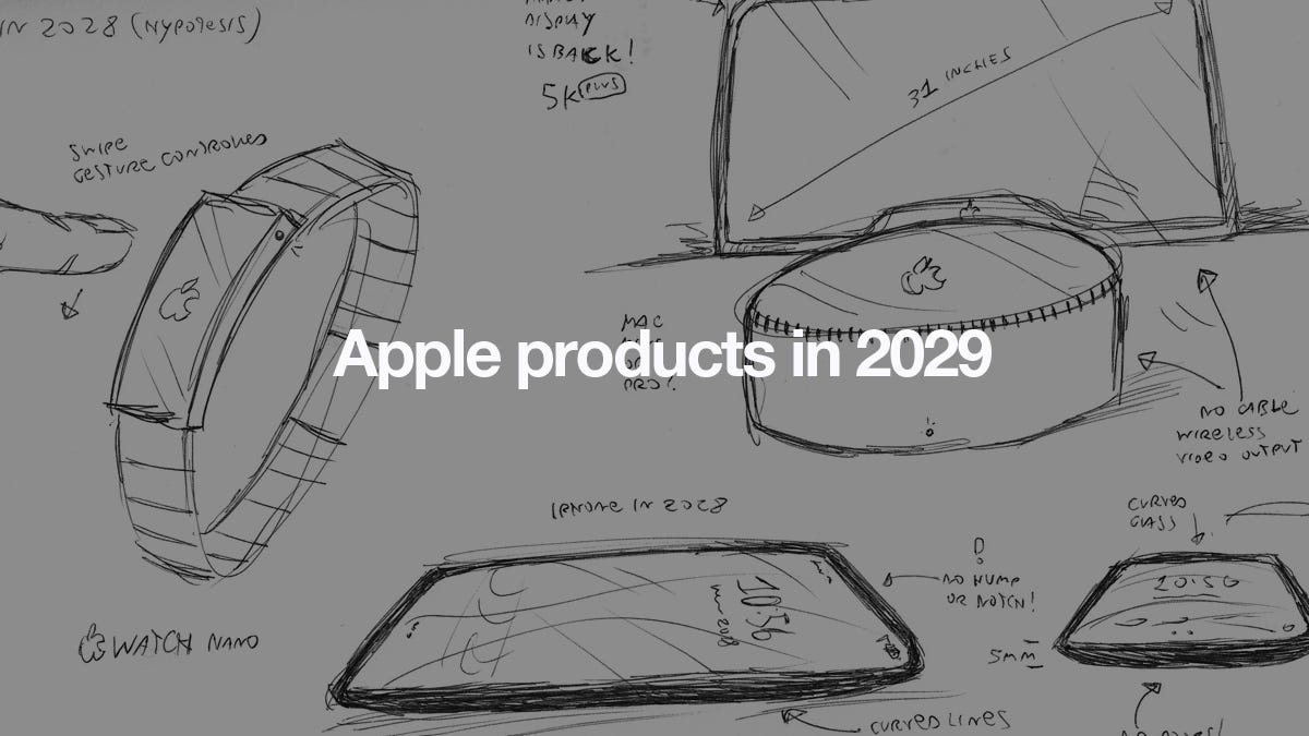 Apple products in 2029. I tried to imagine what could be the… | by