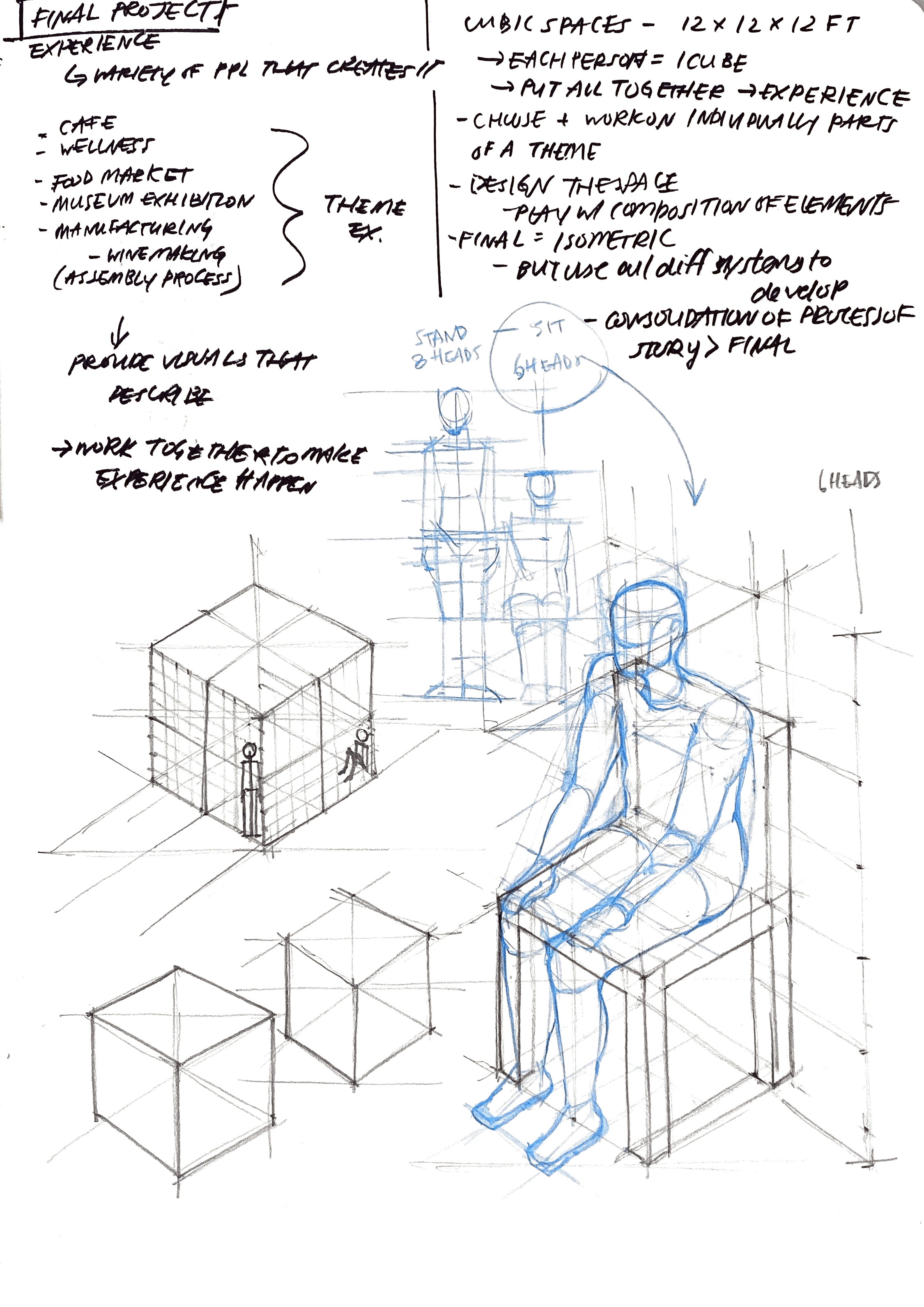 Perspective Systems. COLLABORATIVE VISUALIZING SEM. 2 | by Elysha
