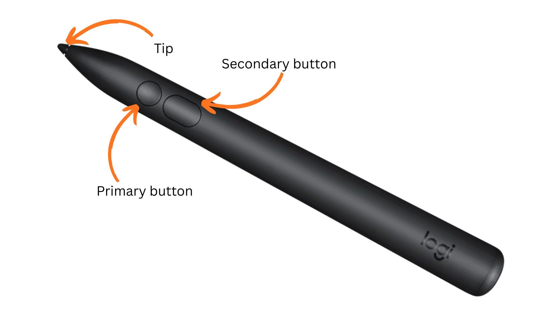 Implementing the Logitech Muse to your Apple Vision Pro app | by