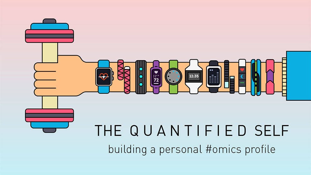 Achieve Quality of life through Quantified self | by Atharva Achrekar |  Medium