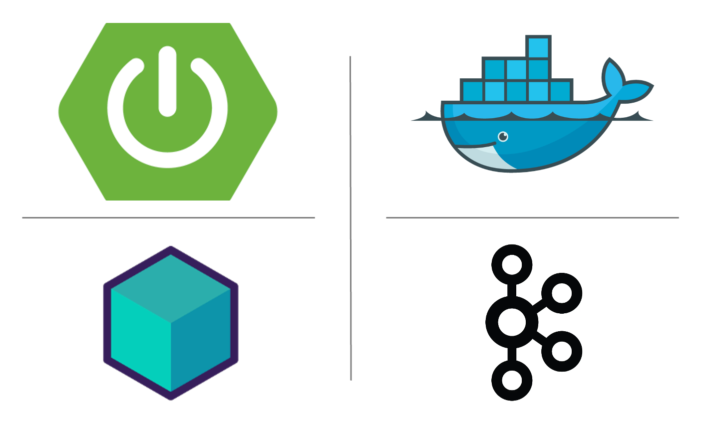 Setting Up a Local Kafka Using Testcontainers in Spring Boot