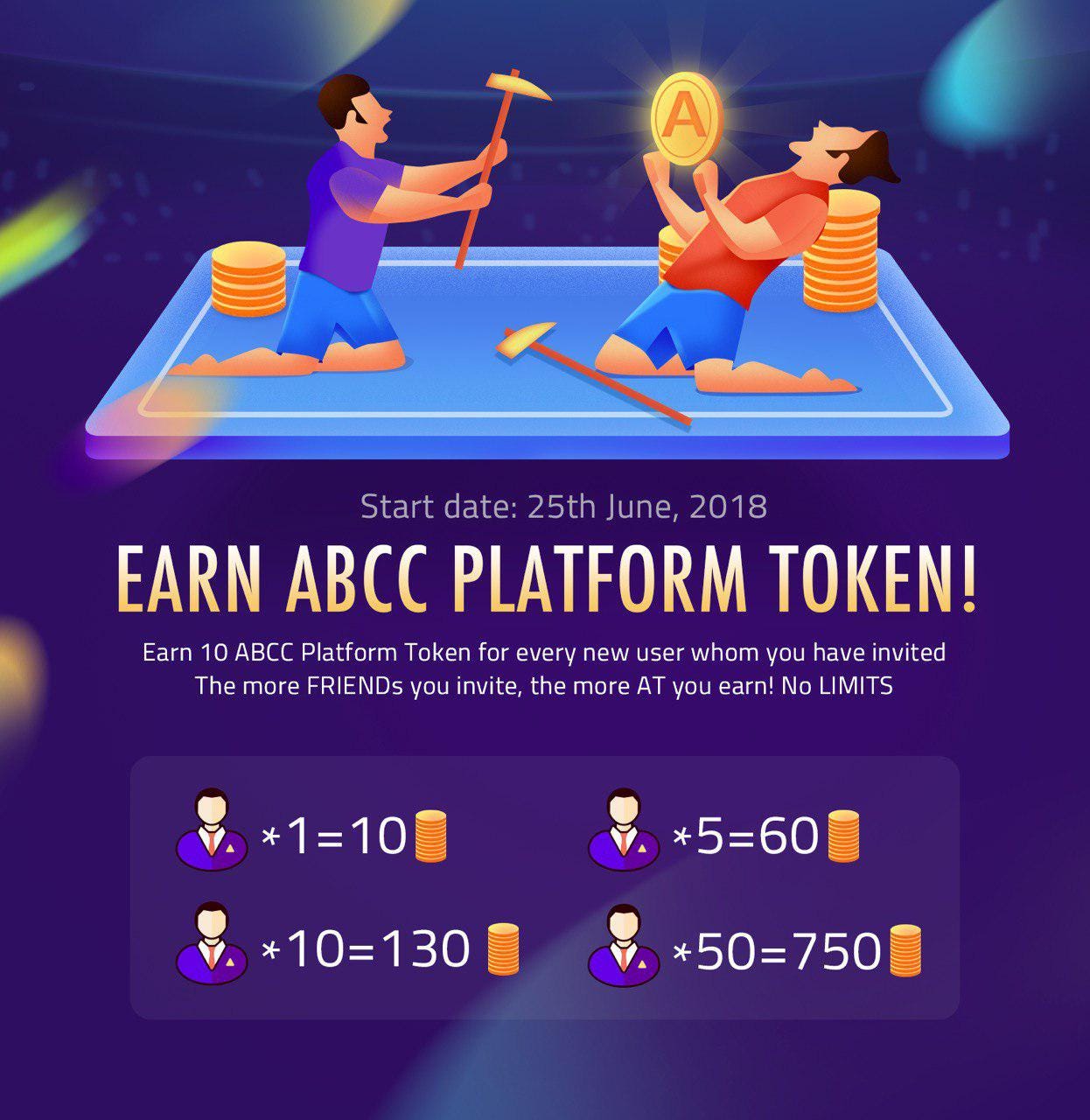 You are INVITED for ABCC Pre-Mining Privilege! — 2,000 Users Only! | by ABCC  Exchange | ABCC Exchange | Medium