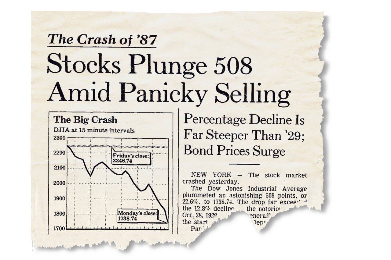 The Financial Market Crash of 1987 and its Regulatory Implications:  Explained Computationally — AS-AD Model | by Andrea Chello | The Quant  Journey | Medium