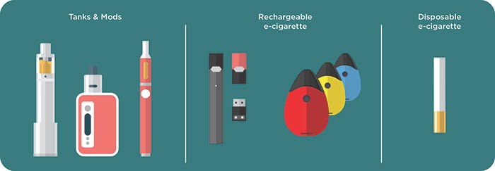 elfbar nachfüll pod läuft aus Many Physicians Have Misconceptions About E-Cigarettes main image 0