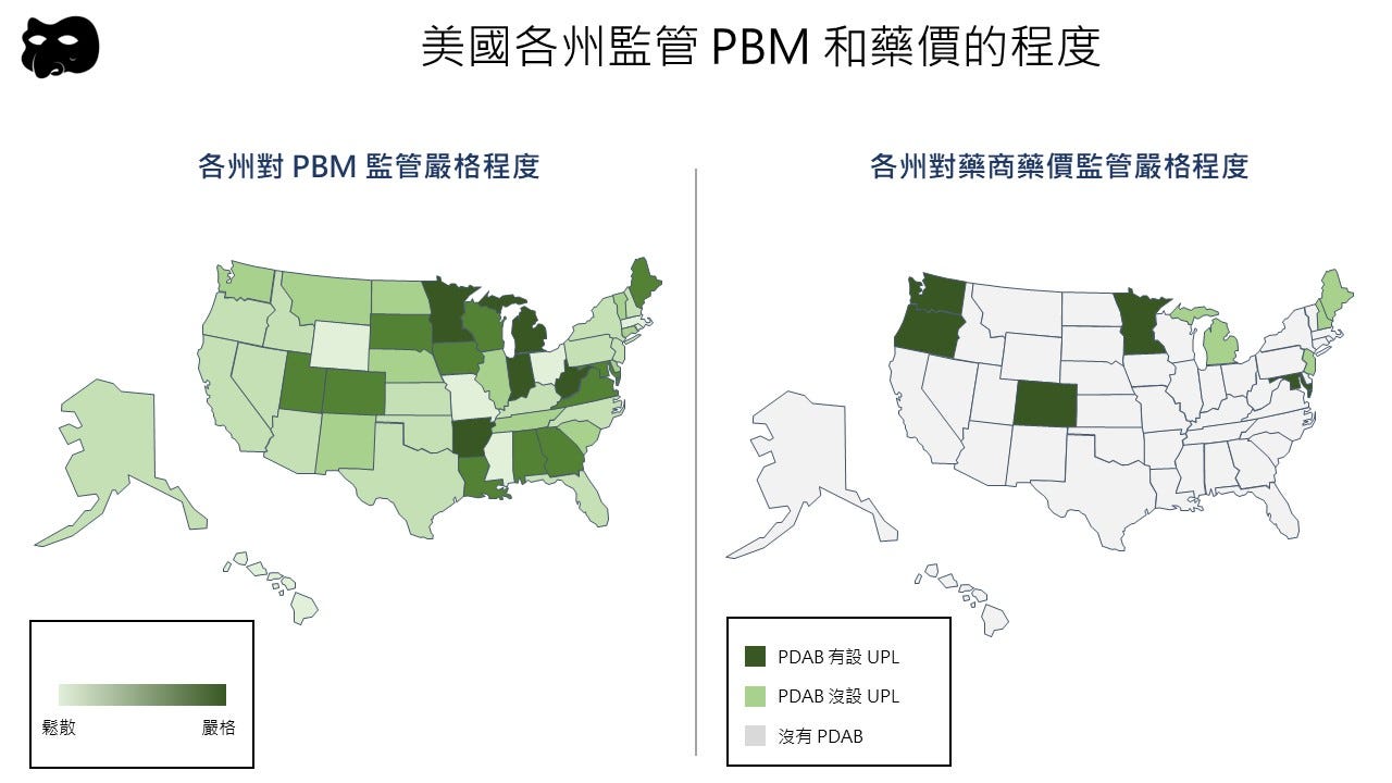 了解美國企業遊說#3 — 州層級的遊說. 今天這篇的重點是藥商公會(PhRMA) 和PBM 公會(PCMA)… | by 老波the  No-Filter Generalist | Medium