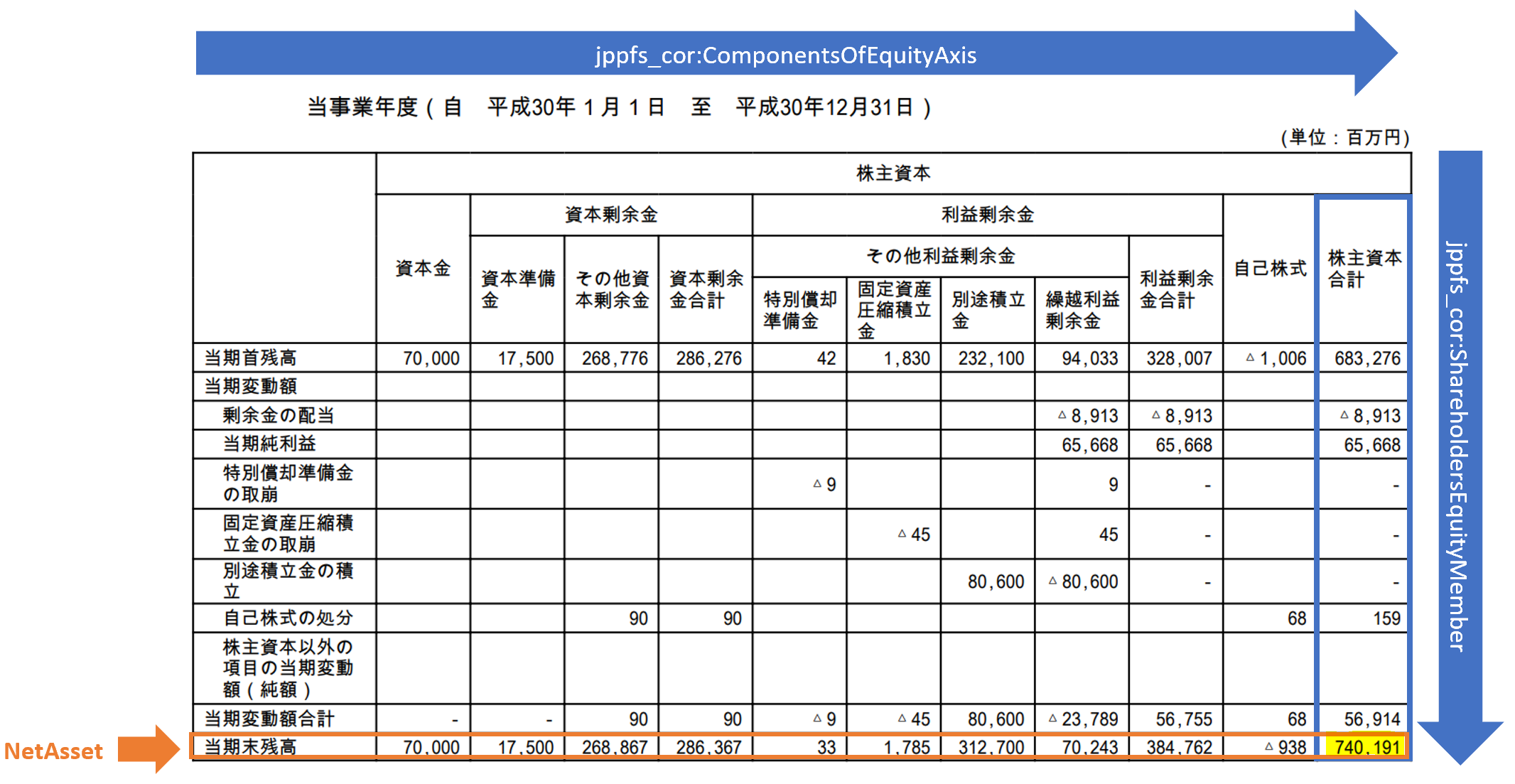 新品未開封　EXCEL 多変量解析　ver.7.0 EXCEL多変量解析Ver.7.0 | 製品情報（Windows版） | 統計ソフト