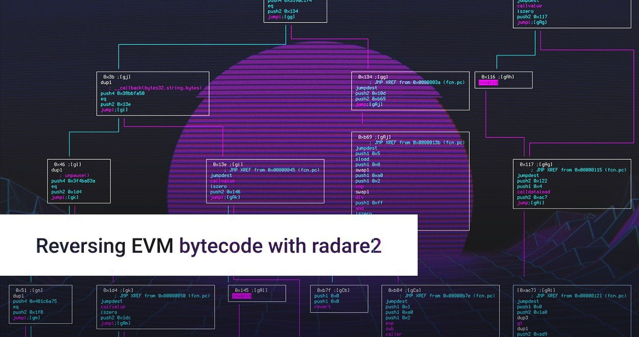 Reversing EVM bytecode with radare2 | by Fedor Sakharov | Positive Web3