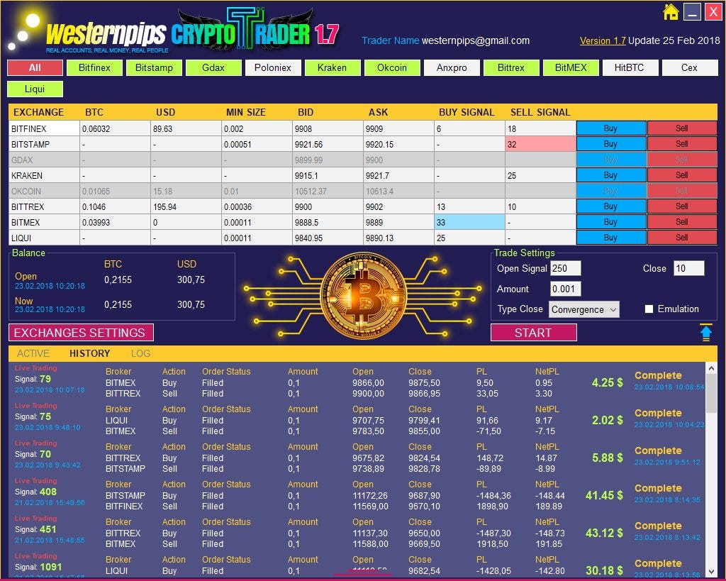 WESTERNPIPS CRYPTOCURRENCY MARKET ARBITRAGE SOFTWARE 1.7 | by Sergey  Westernpips | Medium