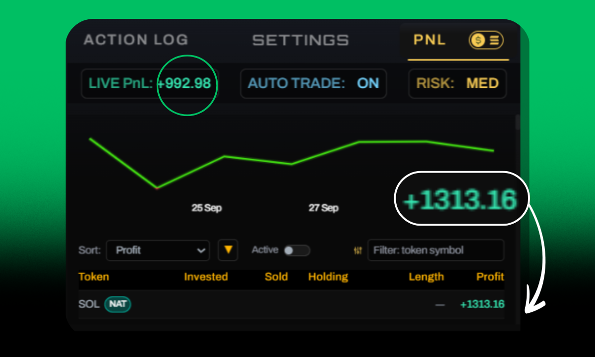 I made $1,313 With This Solana AI Autotrader | by Crypto Shahar |  InsiderFinance Wire