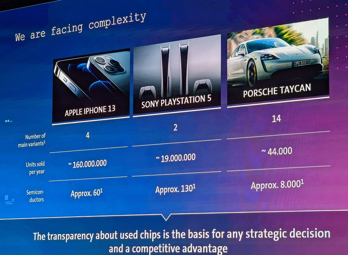 The Next Great Technology Frontier: The Cybersecurity of Vehicles | by Prof  Bill Buchanan OBE FRSE | Medium