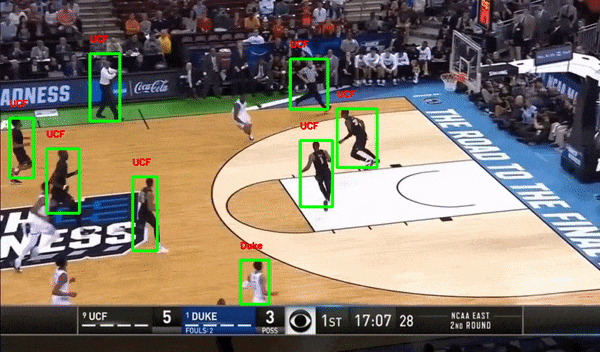 Basketball Detection