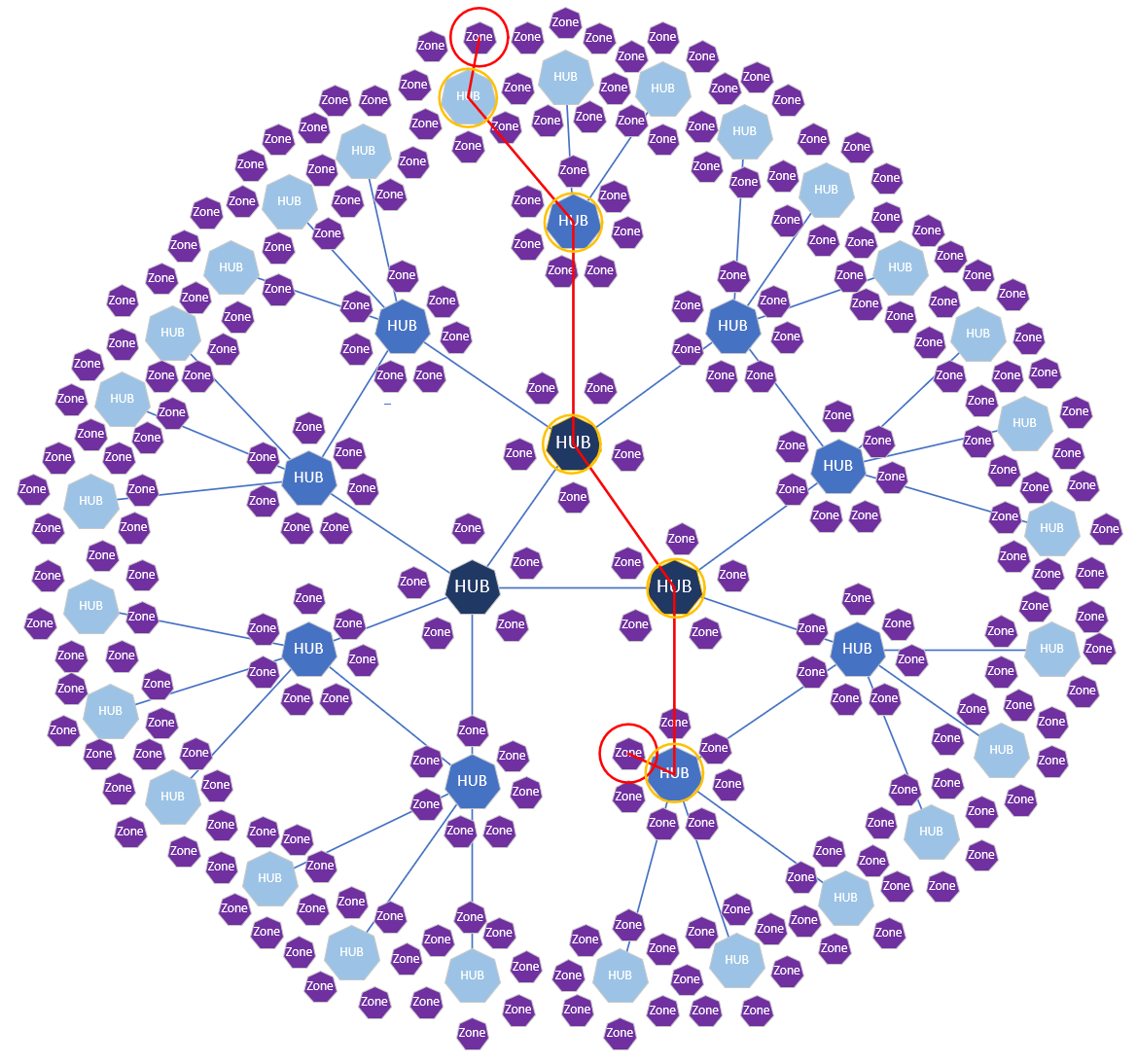코스모스 톺아보기. 0. 인터넷이란? | by chris | Medium