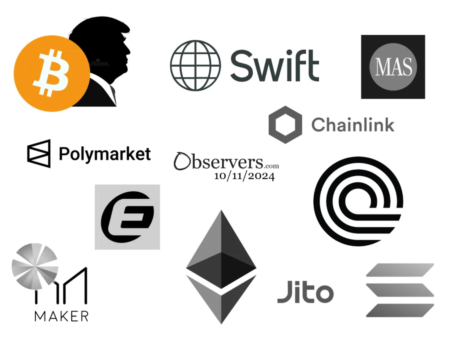 Crypto World Weekly Overview 10/11/2024 | by Observers.com | The Capital |  Medium