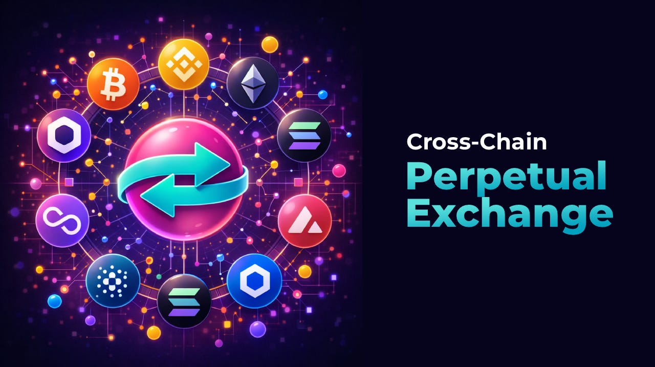 How to Build a Cross-Chain Perpetual Exchange from Scratch? | by Quinn  Donovan | Coinmonks | Dec, 2025 | Medium