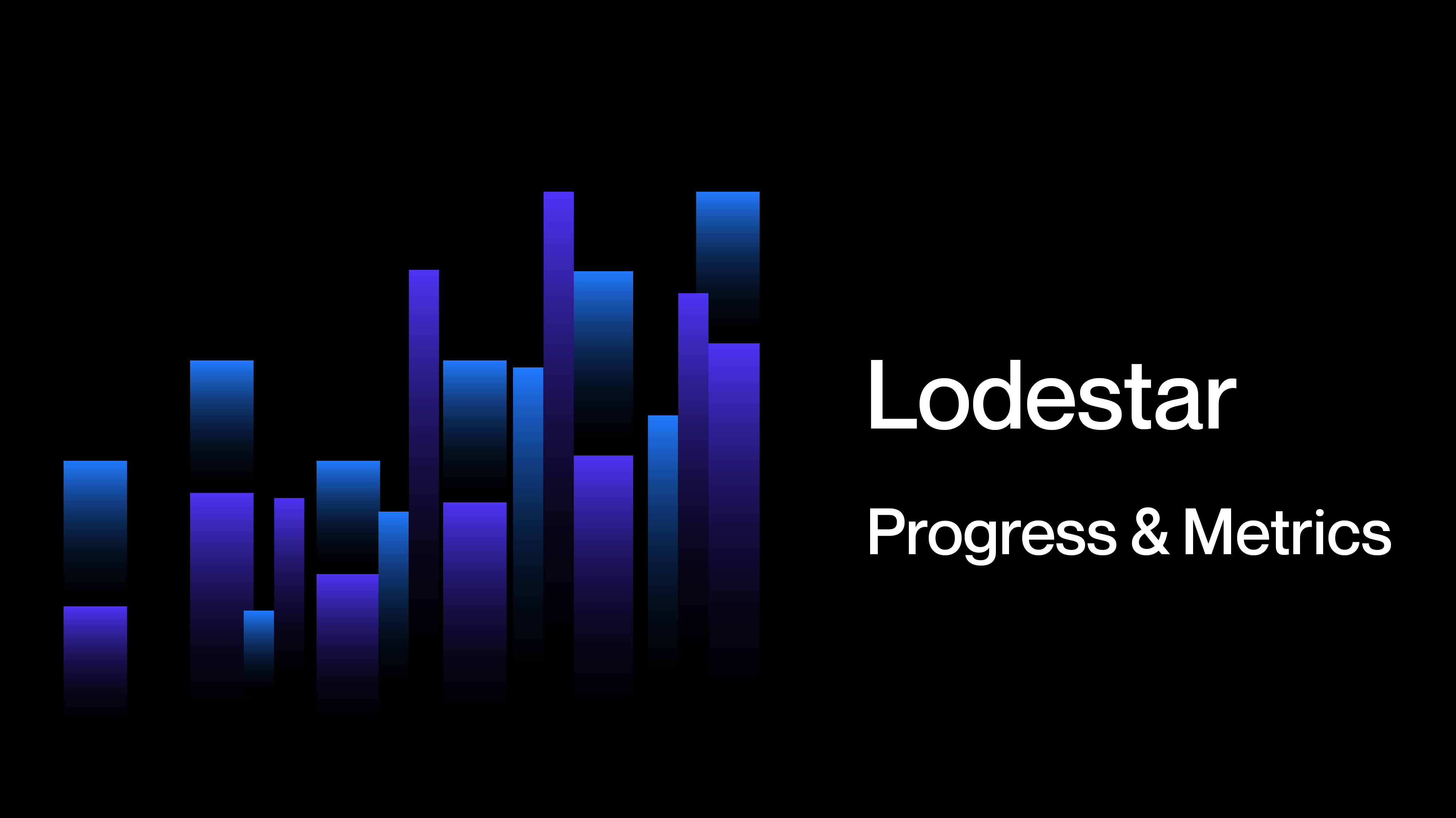 Lodestar’s recent progress, metrics, and other oddities 🔭