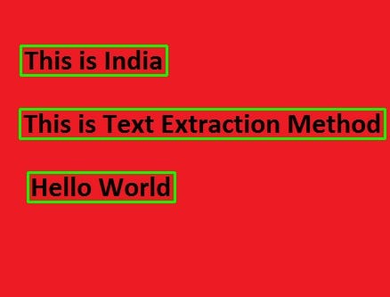 Bounding box on text. A photo by Author