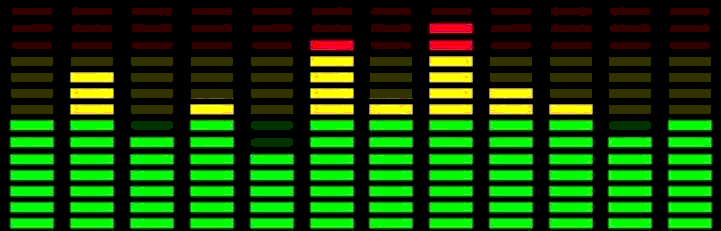 Live Visualizer