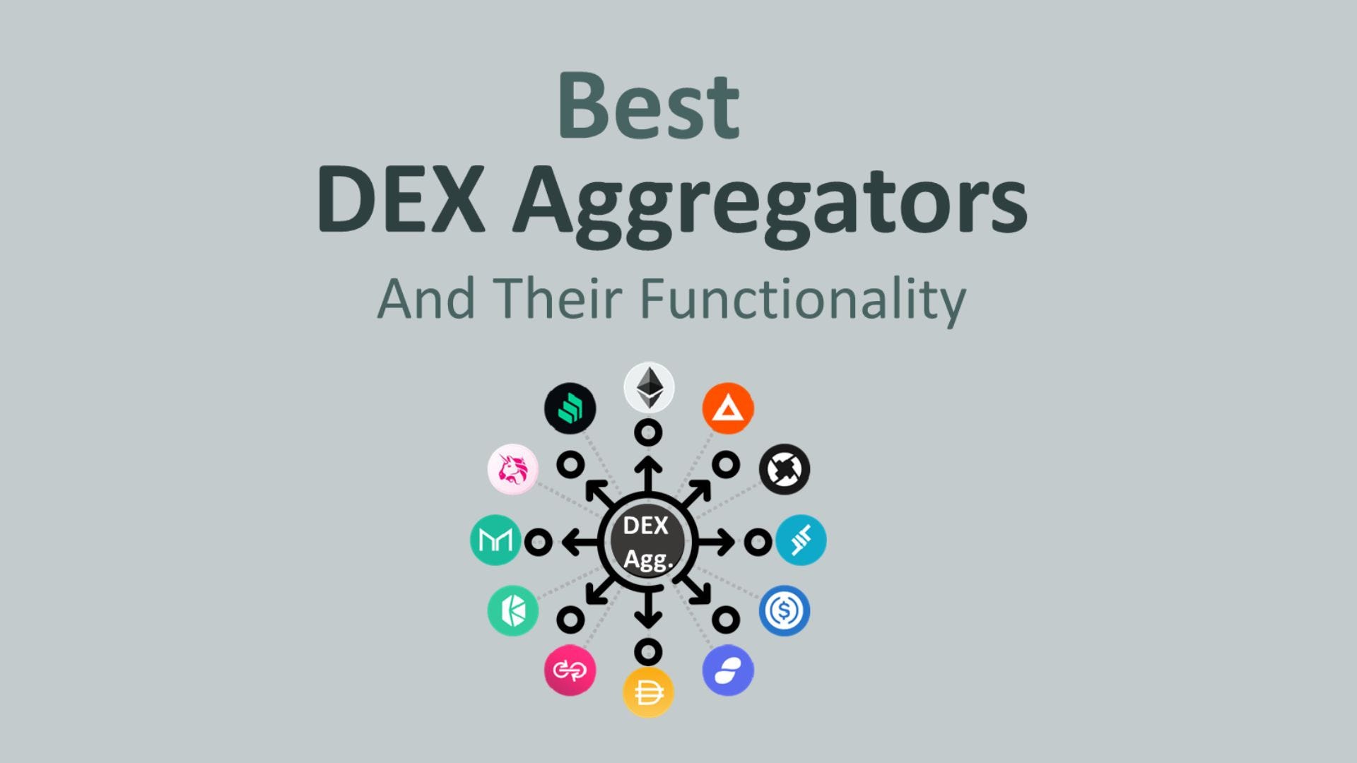 Best Dex Aggregators and Their Functionality | Bitium Blog