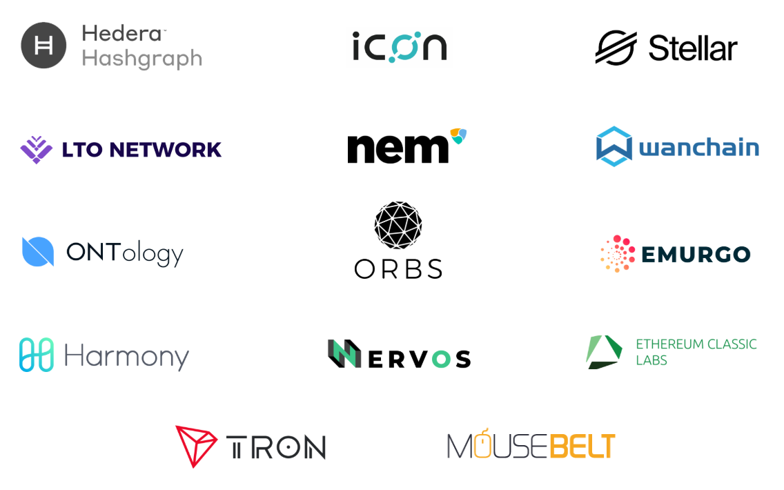 MouseBelt Launches Blockchain Education Alliance with TRON, Stellar, ICON,  10 Other Top Crypto Projects | by MouseBelt Labs | MouseBelt | Medium