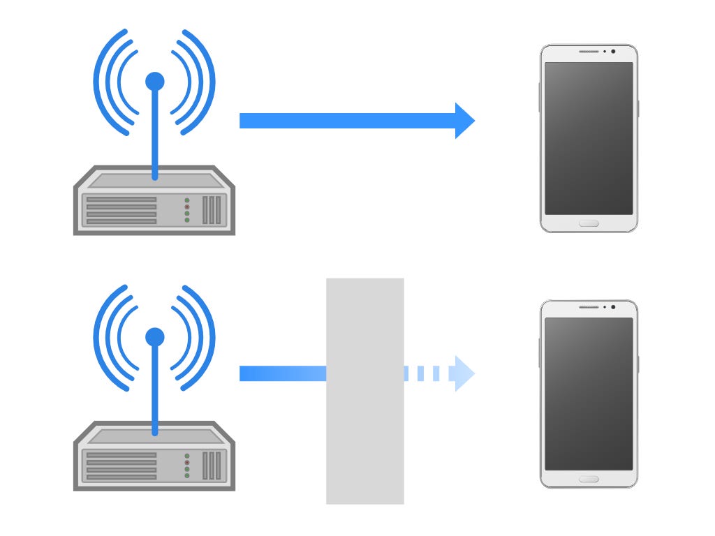 What is Best Placement of Router in Medium Home: Ultimate Guide