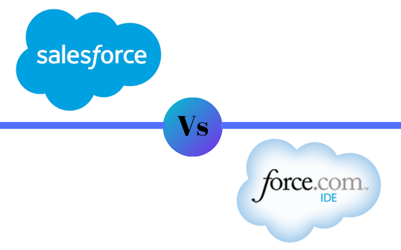What is the Difference Between Salesforce.com and Force.com