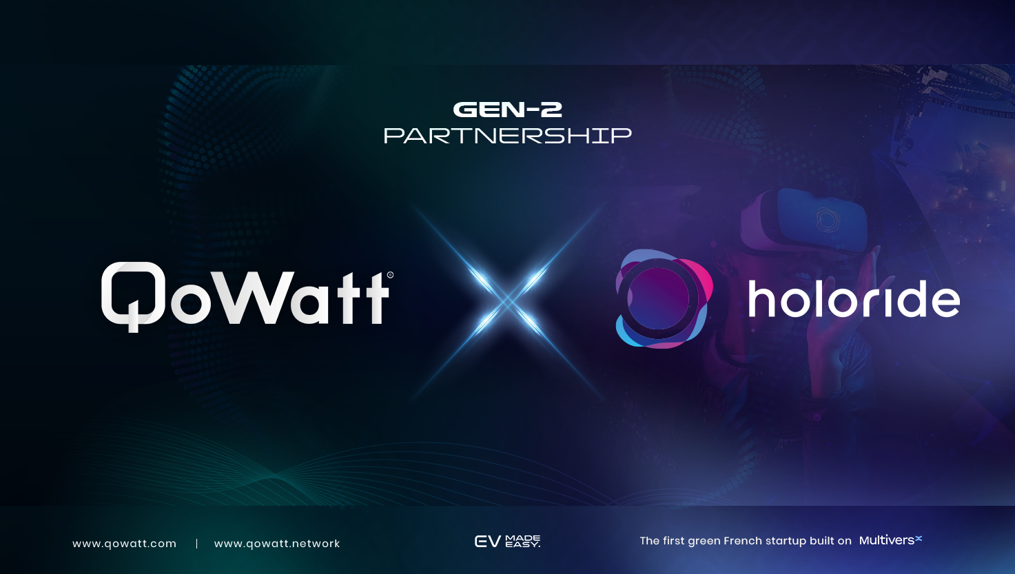 QoWatt x holoride, a partnership for the future of mobility | by QoWatt  Ecosystem | QoWatt | Medium