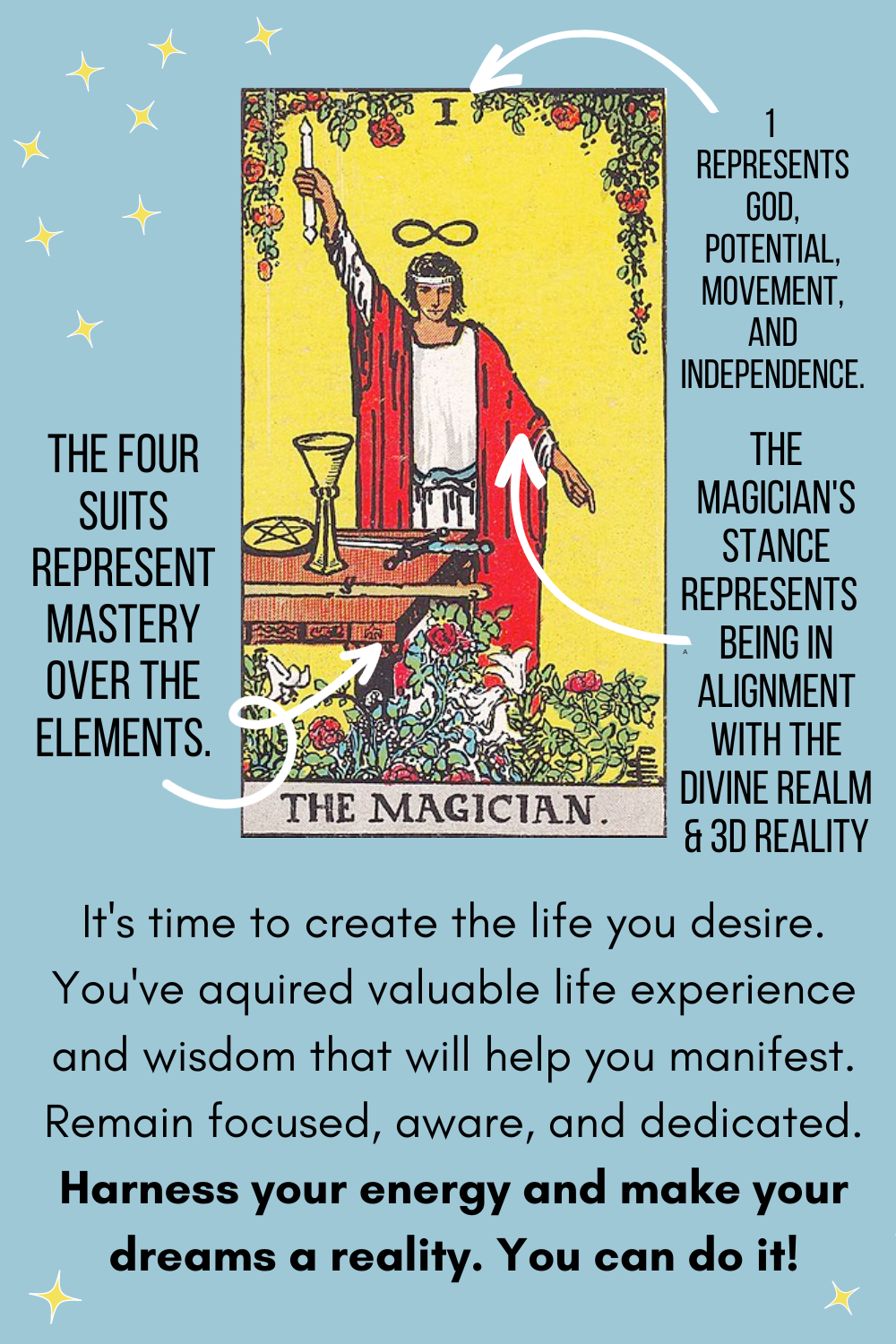 what does the magician card do in binding of isaac Final Fantasy main image 1