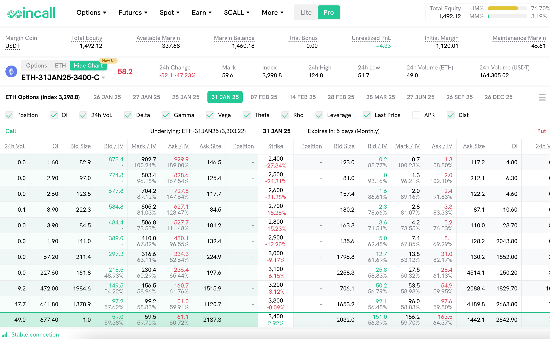Coincall Crypto Exchange. Largest Altcoin Options Exchange —… | by Przemek  Chojecki | PC Crypto | Medium