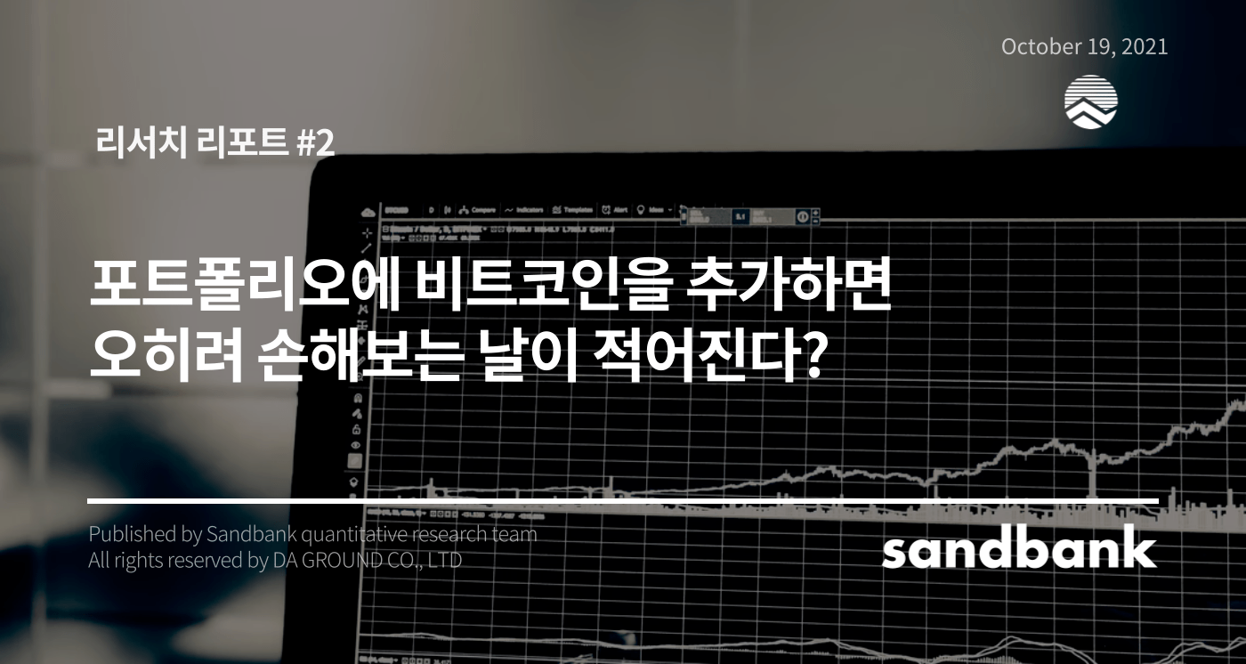 Research Report] #2 포트폴리오에 비트코인을 추가하면 오히려 손해보는 날이 적어진다? | by 박진우 |  Sandbank_KR | Medium