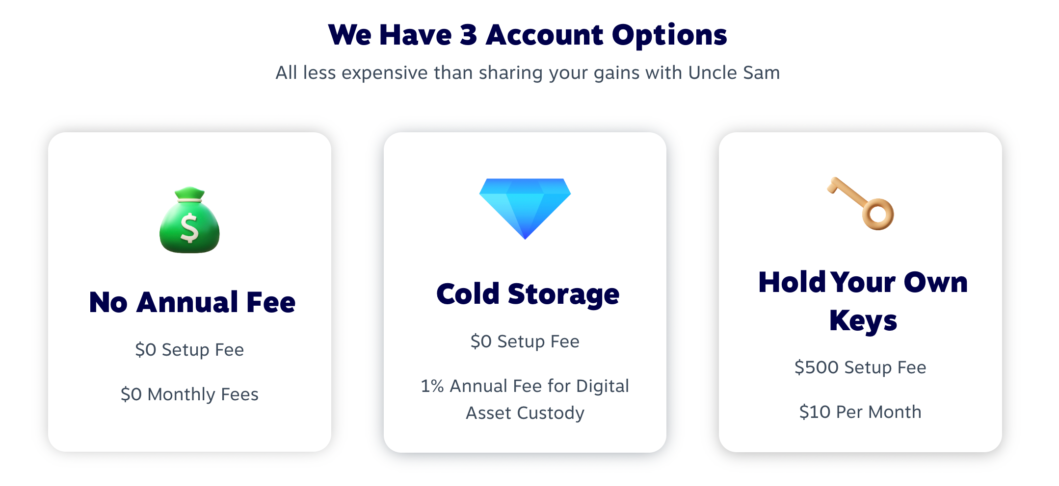 Membership Options for Holding Bitcoin within Choice App | by Brian  Harrington | Choice App | Medium
