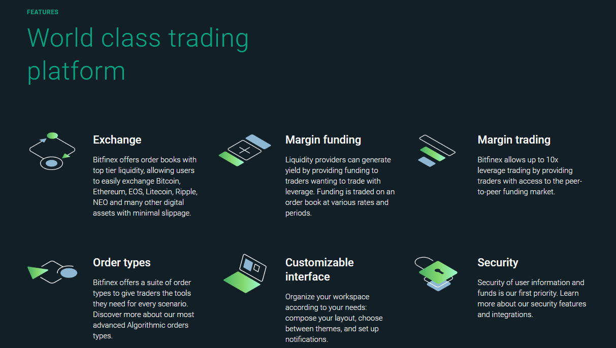 Unpacking the Bitfinex Hack: A Timeline and Deep Dive Analysis | by  web3author | Web3coda | Medium