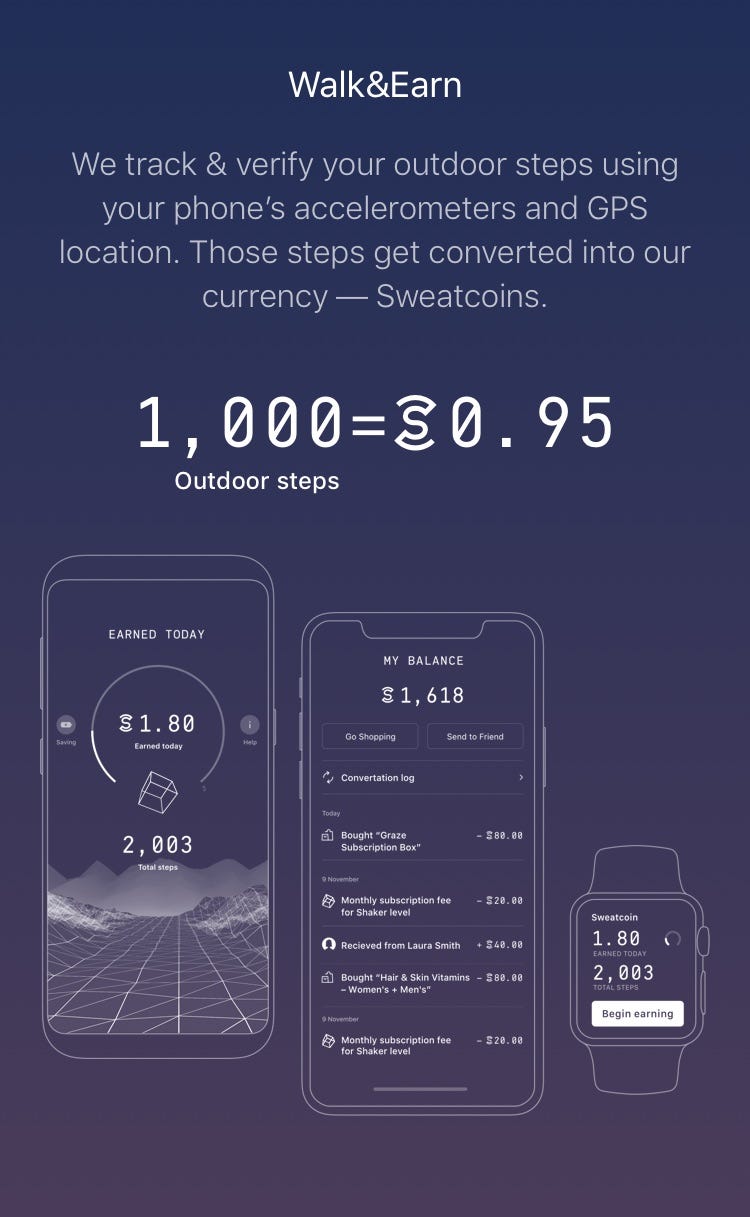 Earn for Exercise with the Sweatcoin App | by Howard100 | Medium