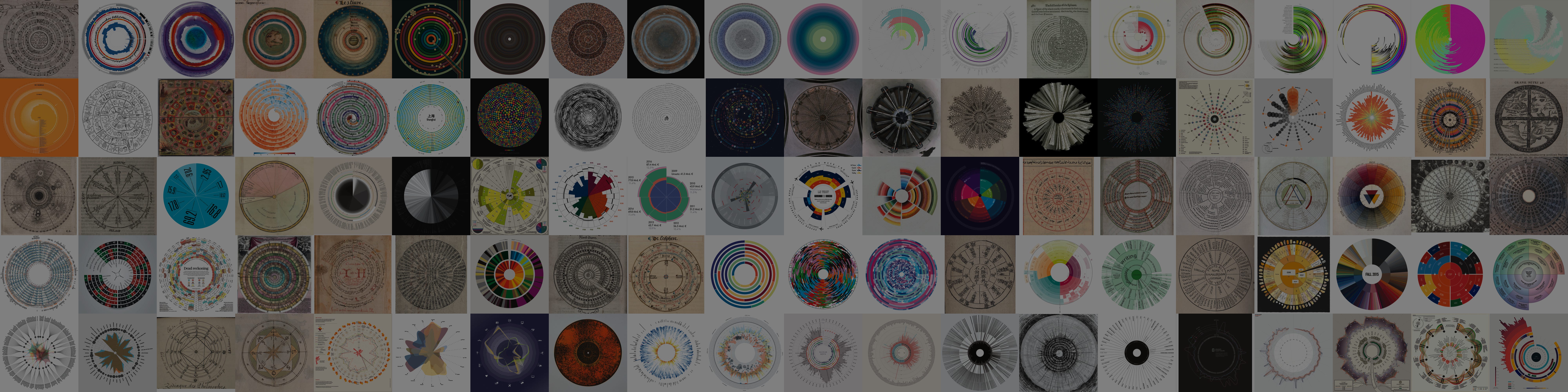 The Book of Circles. Visualizing Spheres of Knowledge | by Manuel