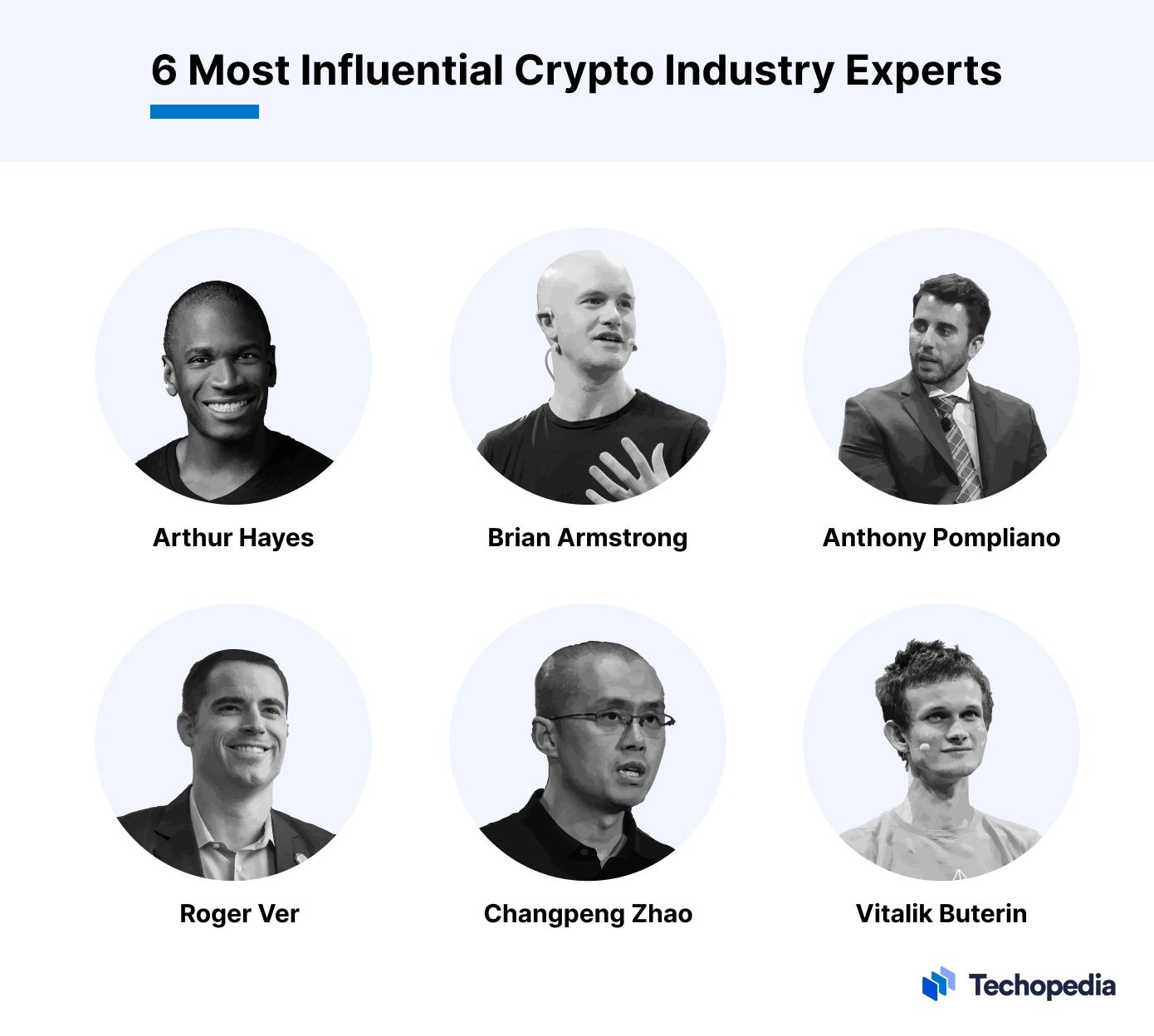 Who are the Best Crypto Experts? 6 Figures You Need to Know | by Anndy Lian  | Medium