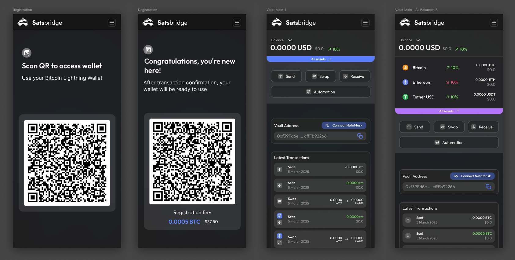 Bitcoin Lightning Wallets as Abstracted Accounts | by SatsBridge.com |  Medium